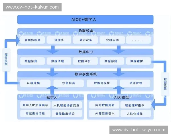 IOC数据:解锁企业威胁感知的隐形引擎 IOC数据:解锁企业威胁感知的隐形引擎